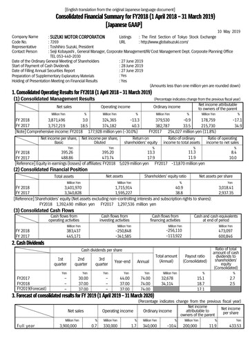 Thumbnail Suzuki Motor Financial Statement fy2018