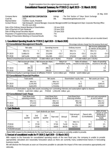 Thumbnail Suzuki Motor Financial Statement fy2019