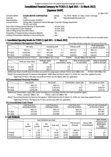Thumbnail Suzuki Motor Financial Statement fy2021