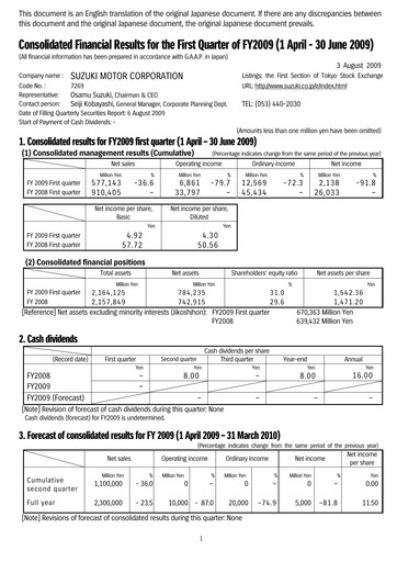 Miniature Suzuki Motor Rapport trimestriel 2009-q1