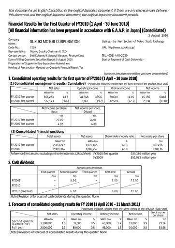 Miniature Suzuki Motor Rapport trimestriel 2010-q1