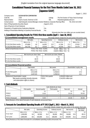 Miniature Suzuki Motor Rapport trimestriel 2013-q1