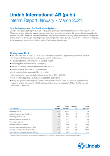 Thumbnail Lindab International Quarterly Report 2024-q1