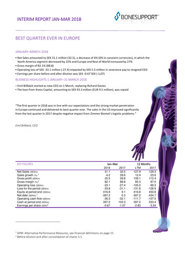 Thumbnail Bonesupport Holding AB Quarterly Report 2018-q1