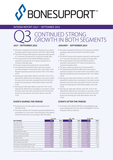 Thumbnail Bonesupport Holding AB Quarterly Report 2023-q3