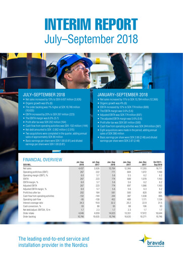 Thumbnail Bravida Holding Quarterly Report 2018-q3