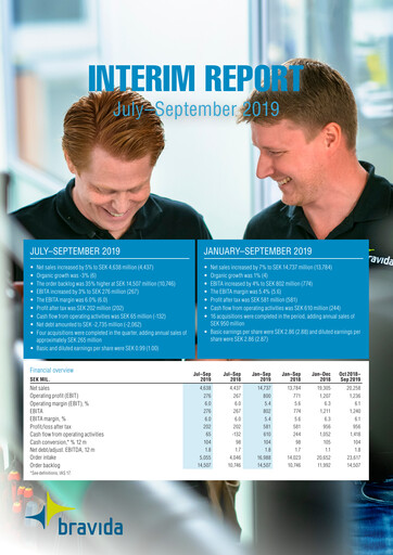 Thumbnail Bravida Holding Quarterly Report 2019-q3