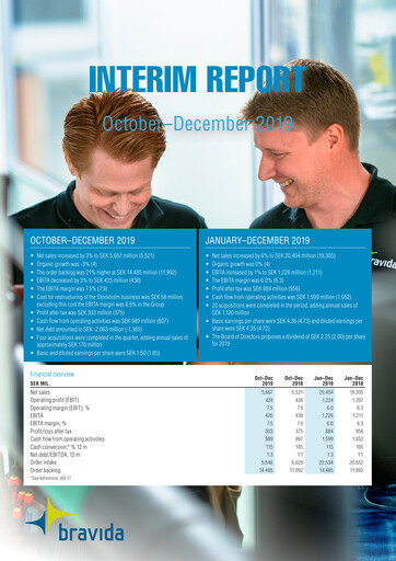 Thumbnail Bravida Holding Quarterly Report 2019-q4