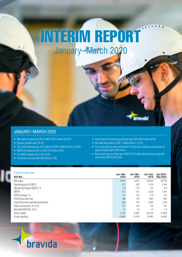 Thumbnail Bravida Holding Quarterly Report 2020-q1