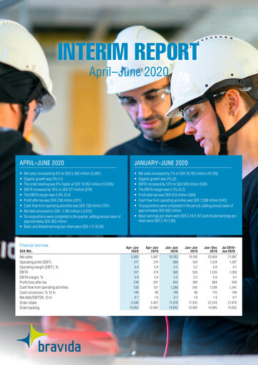 Thumbnail Bravida Holding Quarterly Report 2020-q2