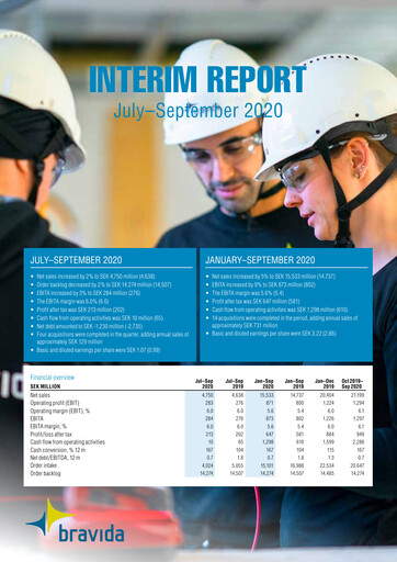 Thumbnail Bravida Holding Quarterly Report 2020-q3
