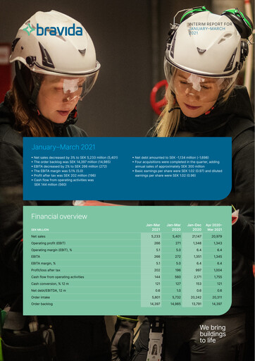 Thumbnail Bravida Holding Quarterly Report 2021-q1