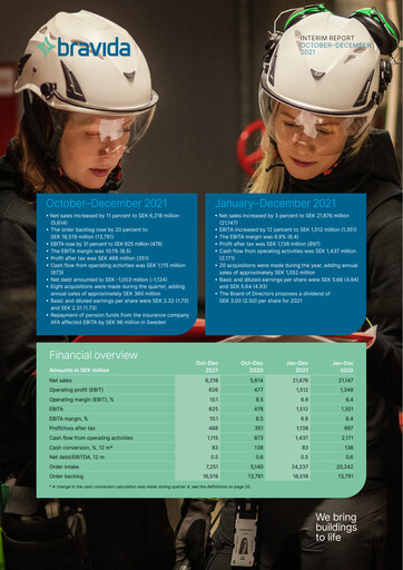 Thumbnail Bravida Holding Quarterly Report 2021-q4