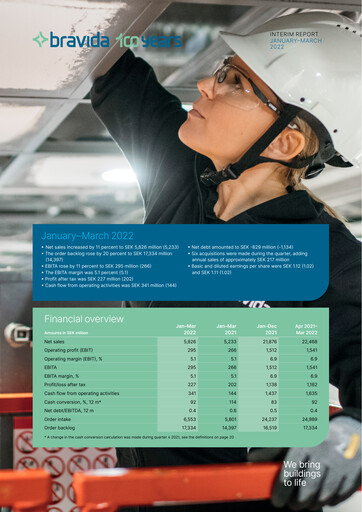 Thumbnail Bravida Holding Quarterly Report 2022-q1