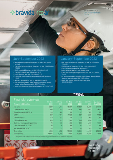 Thumbnail Bravida Holding Quarterly Report 2022-q3