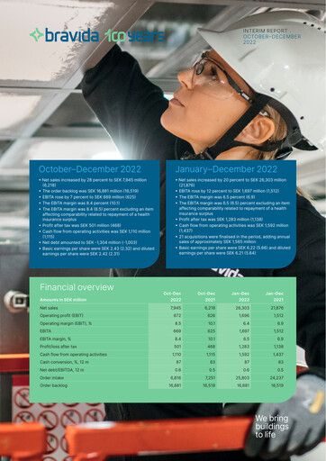 Thumbnail Bravida Holding Quarterly Report 2022-q4