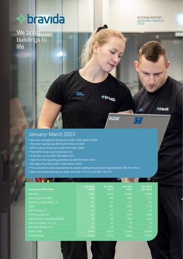 Thumbnail Bravida Holding Quarterly Report 2023-q1