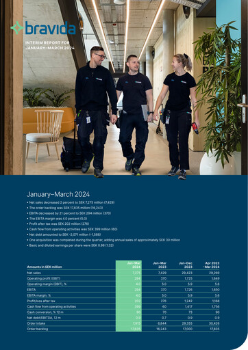 Thumbnail Bravida Holding Quarterly Report 2024-q1