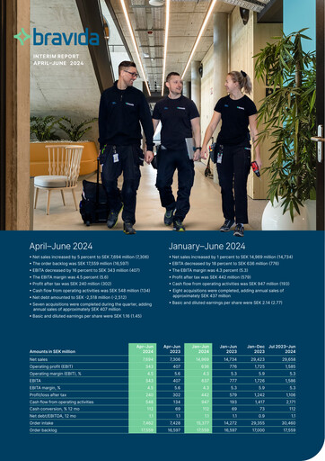 Thumbnail Bravida Holding Quarterly Report 2024-q2