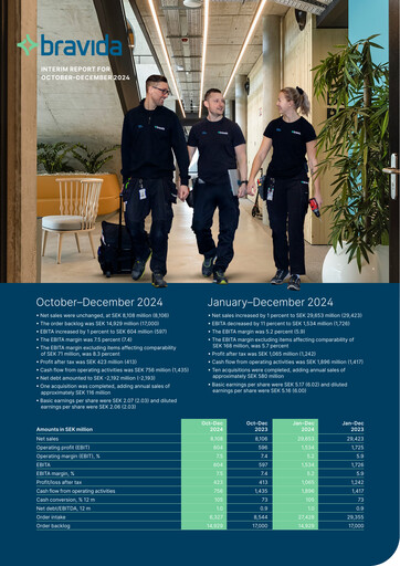 Thumbnail Bravida Holding Quarterly Report 2024-q4