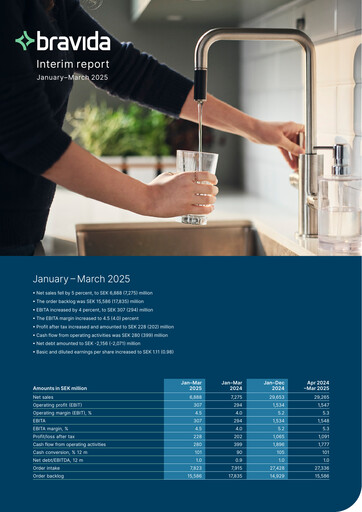 Thumbnail Bravida Holding Quarterly Report 2025-q1