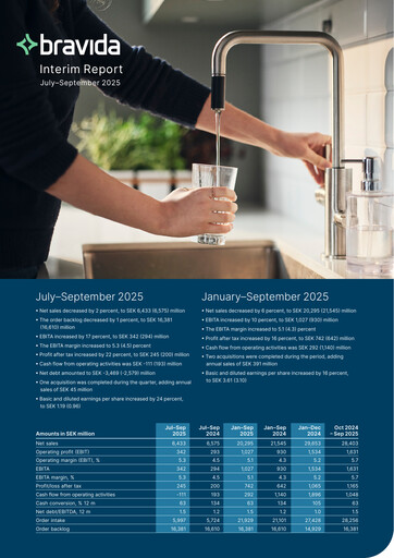 Thumbnail Bravida Holding Quarterly Report 2025-q3