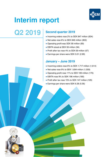 Vorschaubild OEM International Quartalsbericht 2019-q2