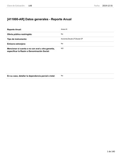 Miniature Genomma Lab Internacional Rapport annuel 2019