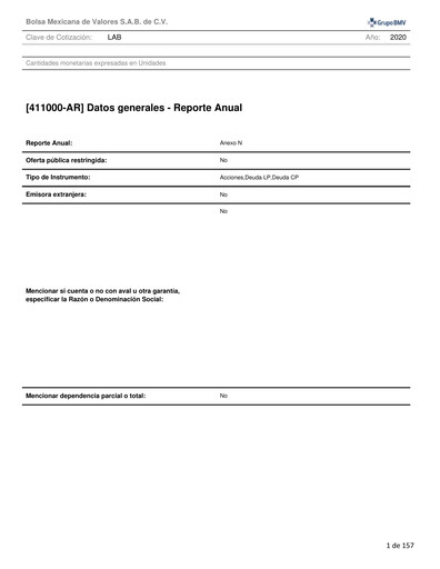 Miniature Genomma Lab Internacional Rapport annuel 2020