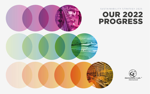 Thumbnail Genomma Lab Internacional ESG Report 2022