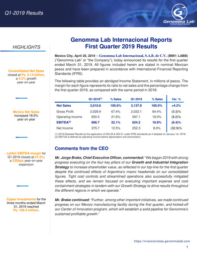 Thumbnail Genomma Lab Internacional Quarterly Report 2019-q1