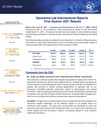Thumbnail Genomma Lab Internacional Quarterly Report 2021-q1