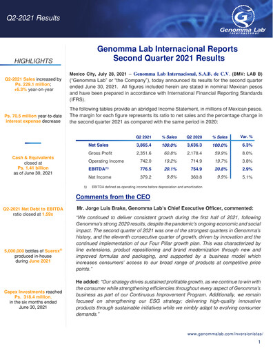 Thumbnail Genomma Lab Internacional Quarterly Report 2021-q2