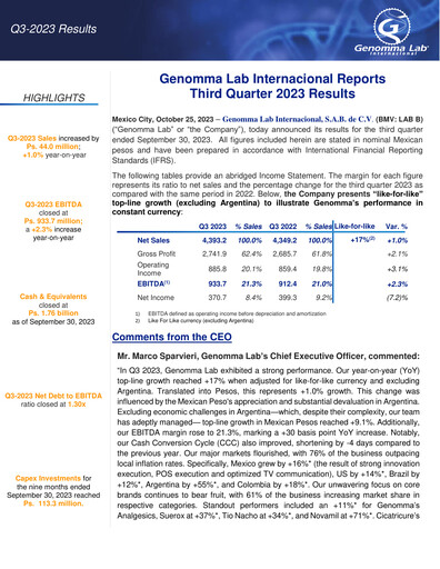 Thumbnail Genomma Lab Internacional Quarterly Report 2023-q3