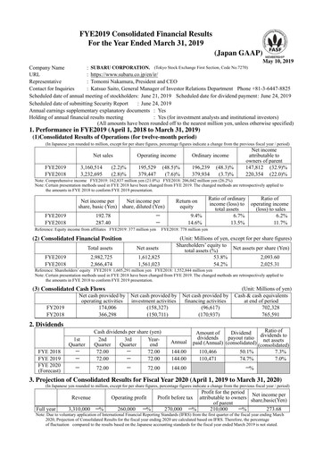 Thumbnail Subaru Financial Report 2018-2019