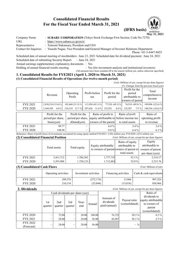 Thumbnail Subaru Financial Report 2020-2021