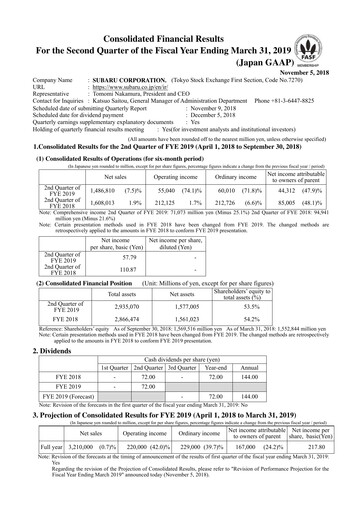 Thumbnail Subaru Half-year Report 2019-h1