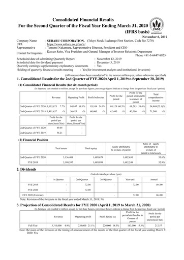 Thumbnail Subaru Half-year Report 2020-h1