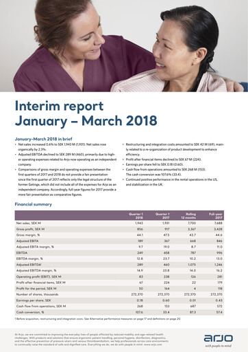 Thumbnail Arjo AB Quarterly Report 2018-q1
