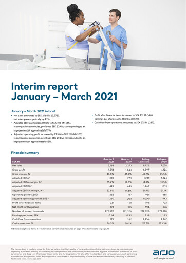 Thumbnail Arjo AB Quarterly Report 2021-q1