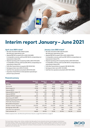 Thumbnail Arjo AB Quarterly Report 2021-q2