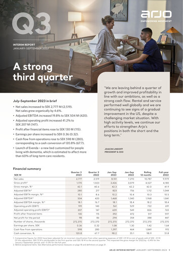 Thumbnail Arjo AB Quarterly Report 2023-q3