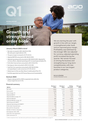 Thumbnail Arjo AB Quarterly Report 2025-q1