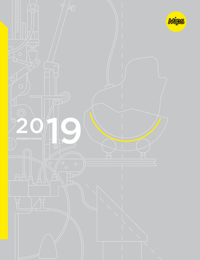 Thumbnail Mips AB Annual Report 2019