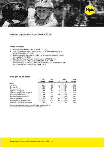 Miniature Mips AB Rapport trimestriel 2017-q1