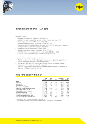 Miniature Mips AB Rapport trimestriel 2018-q1