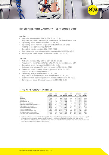 Miniature Mips AB Rapport trimestriel 2018-q3