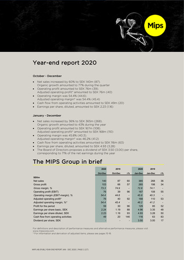 Miniature Mips AB Rapport trimestriel 2020-q4