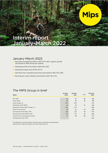 Miniature Mips AB Rapport trimestriel 2022-q1