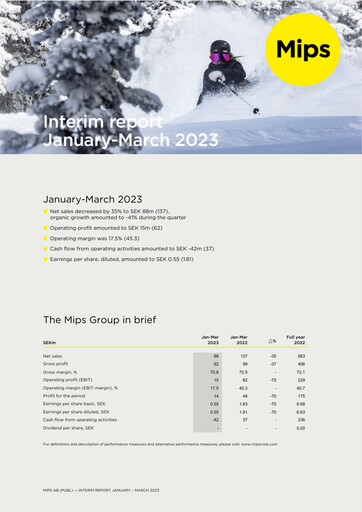 Miniature Mips AB Rapport trimestriel 2023-q1